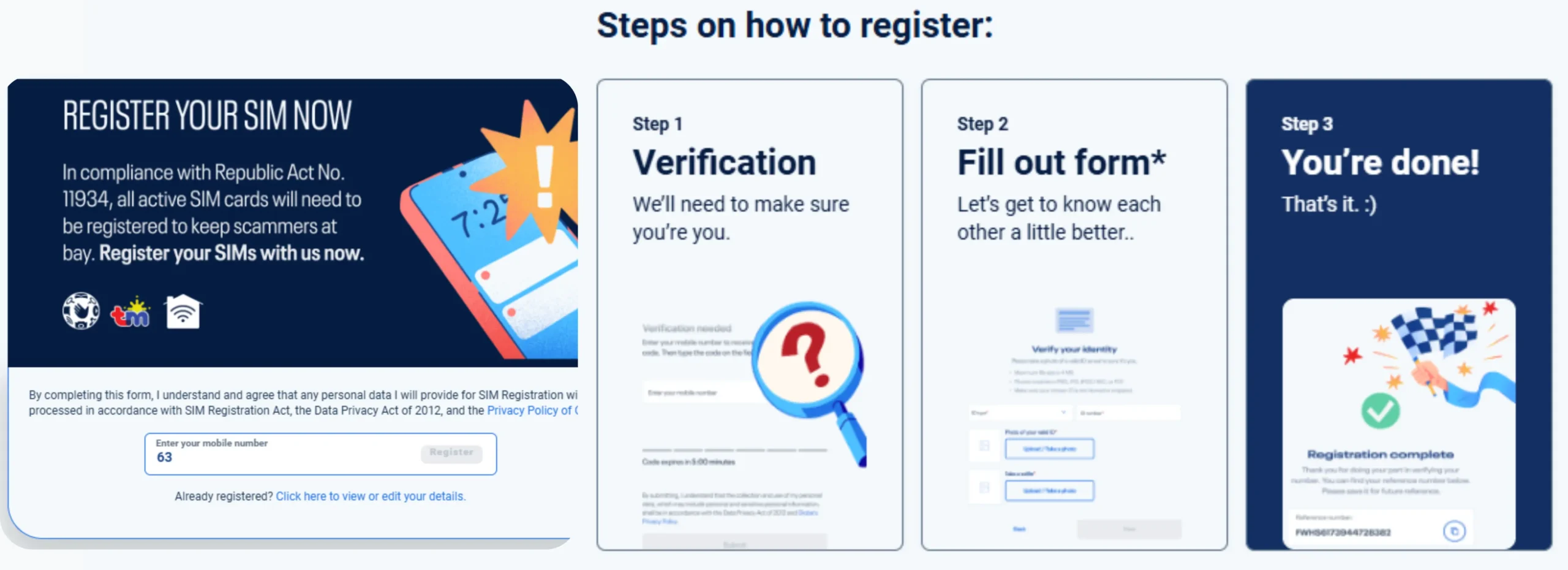 TM SIM Registration via online link methods